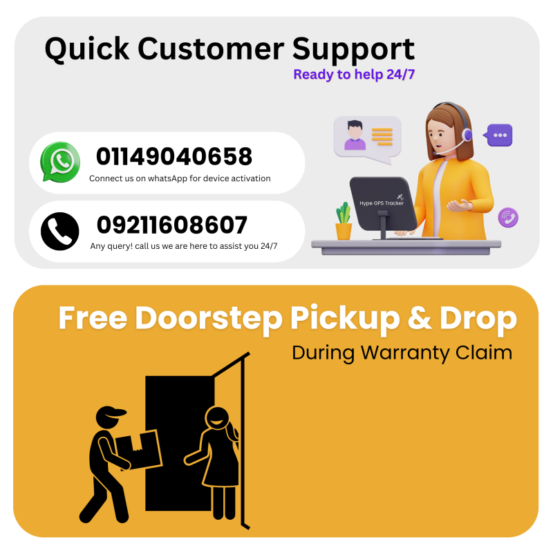 GPS Tracker Wired [V5 Lite] | Suitable for all vehicles