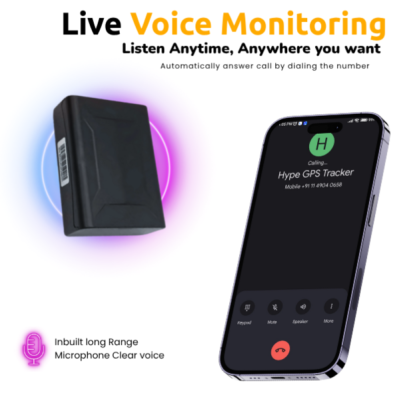 Wireless GPS Tracker Car, Bike, Luggage, & Kids School Bag 10,000 mAh Battery