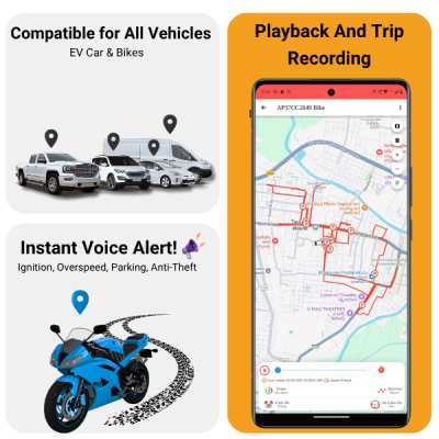 GPS Tracker Wired [V5 Pro]