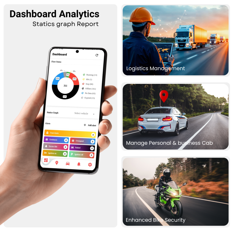 GPS Tracker Wired [V5 Lite] | Suitable for all vehicles
